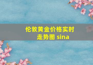 伦敦黄金价格实时走势图 sina